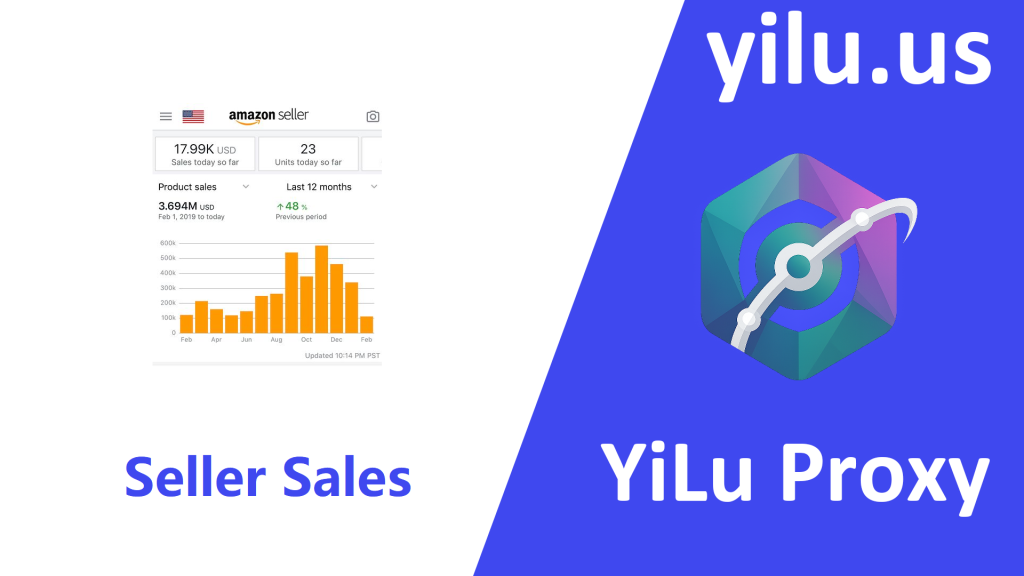 amazon seller sales